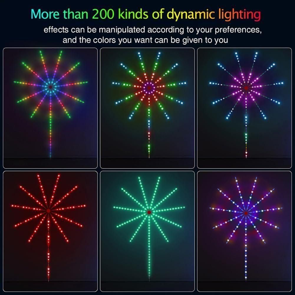 LED Fireworks Light – USB Powered Multicolor Decorative Lamp (Pack of 1)