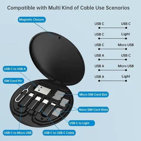 Fast Charging Travel Cable Set – All-in-One Compact Power Solution