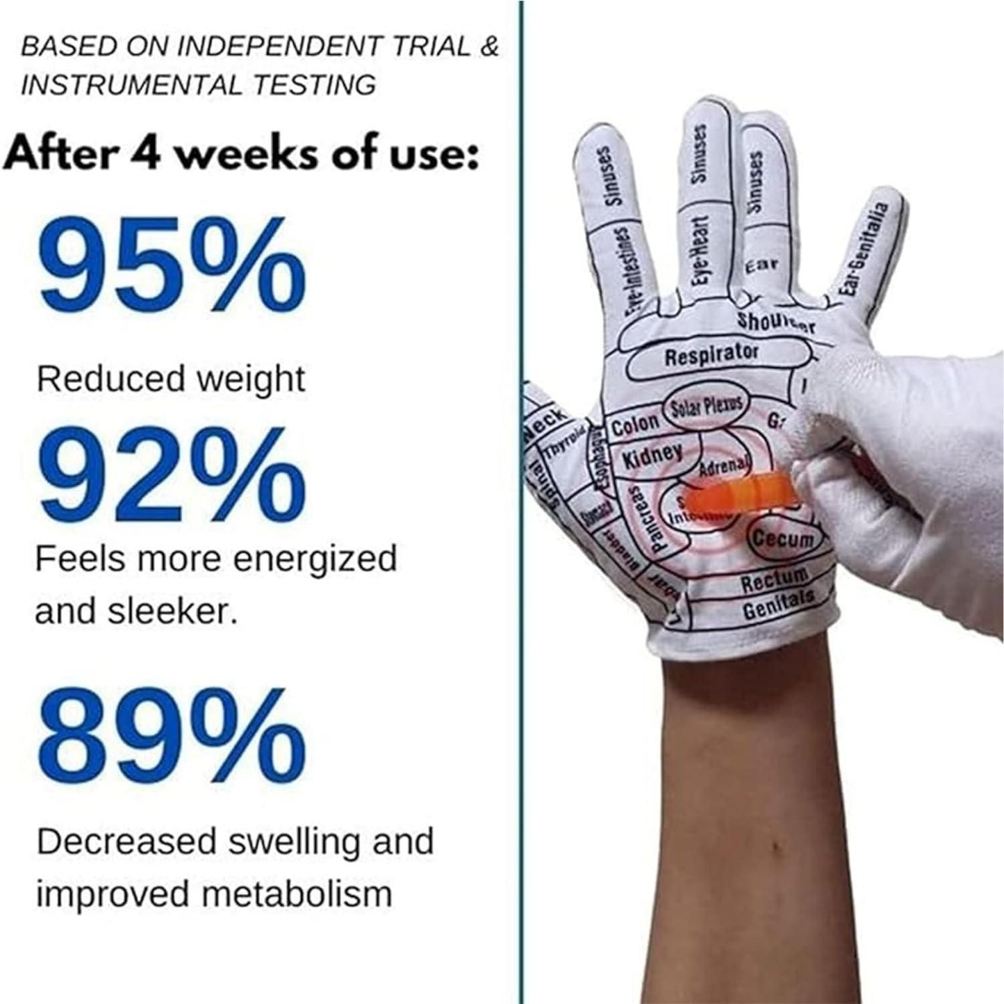 Acupressure Reflexology Hand Gloves for Women & Men | Cotton Therapy Gloves for Pain Relief, Physiotherapy & Full Body Relaxation | Pack of 1 Pair
