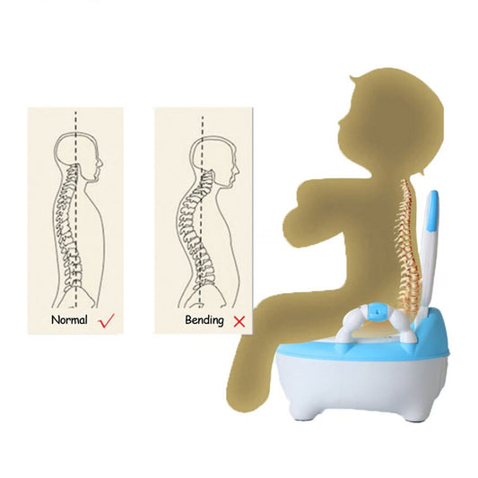 3-in-1 Baby Potty Training Chair for Toddlers – Portable Potty Seat with Removable Bowl, Toilet Trainer and Travel Potty for Kids (1+ Years)