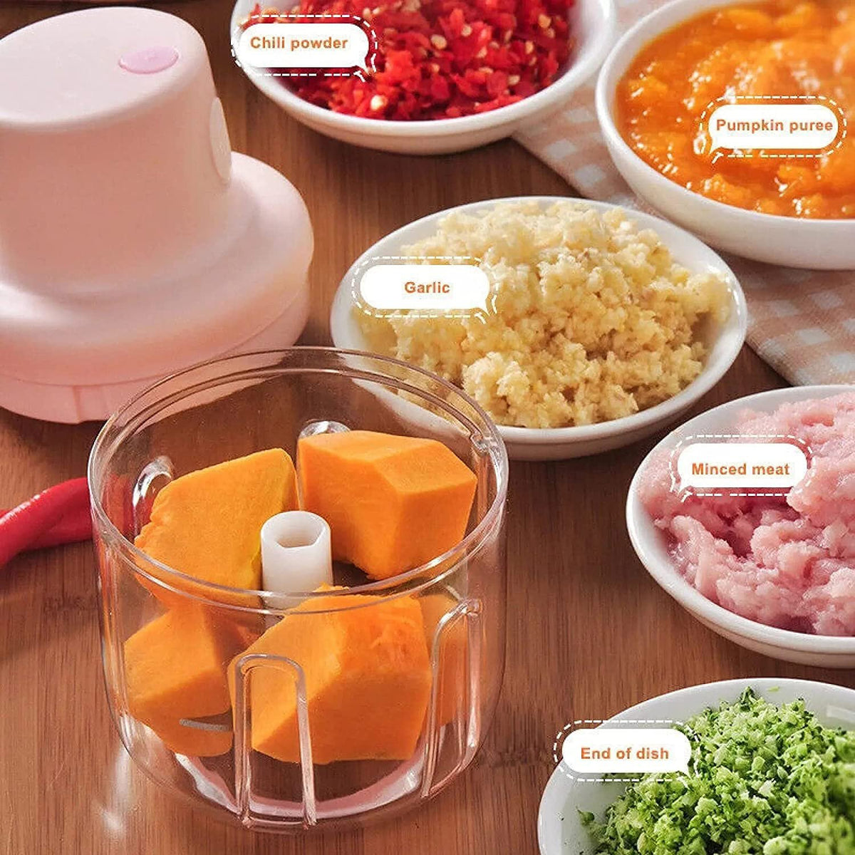 Electric Mini Garlic Chopper – USB Rechargeable 250ml Food Processor
