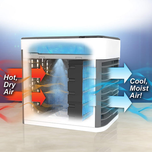 Mini Portable Air Cooler Personal Space Cooler with Water Tank Mood LED Light USB Powered Evaporative Cooling Fan for Home Office Bedroom and Travel (1 Pc)