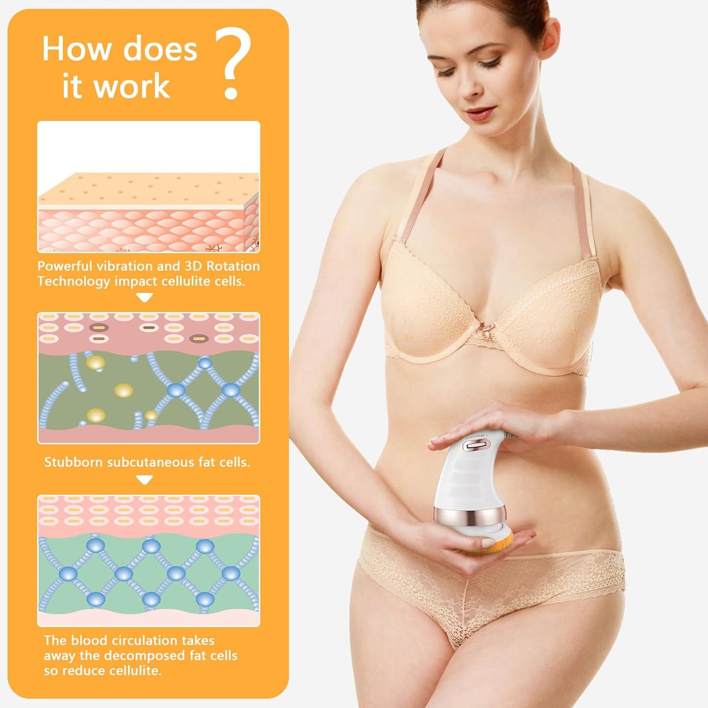 Body Sculpting Electric Handheld Massager with 3 Washable Massage Pads Adjustable Speed Body Shaping Massager for Belly, Waist, Legs, Arms, Back and Butt (1 Pc)