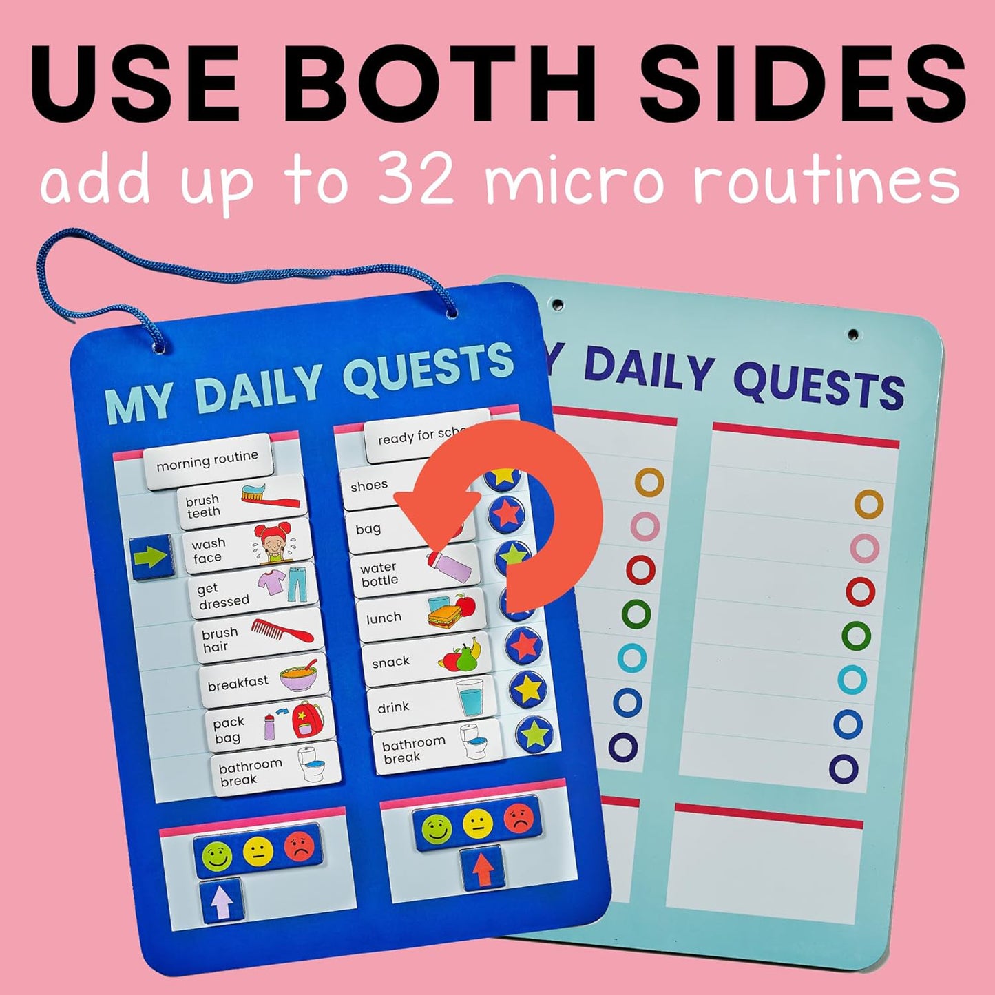 Daily Routine Chart for Kids with Magnetic Board, Sticker Book and Activity Cards – Educational Habit Tracker Set with Dry Erase Markers – My Daily Quests Learning Kit