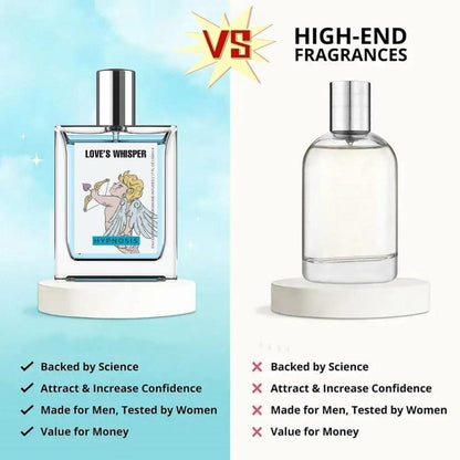 Love's Whisper Perfume 50ml (Pack of 2) | for Men & Women