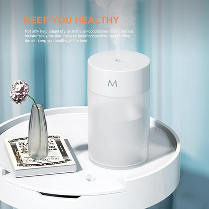 Mini Portable USB Humidifier Desktop Cool Mist Air Humidifier with Night Light Quiet Ultrasonic Mist Maker for Home, Office, Bedroom, Car and Travel (1 Pc)
