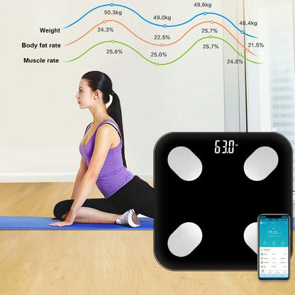 Bluetooth Smart Body Fat Scale Digital BMI Weight Machine with Body Composition Analyzer and OKOK App Support for iOS and Android (1 Pc)