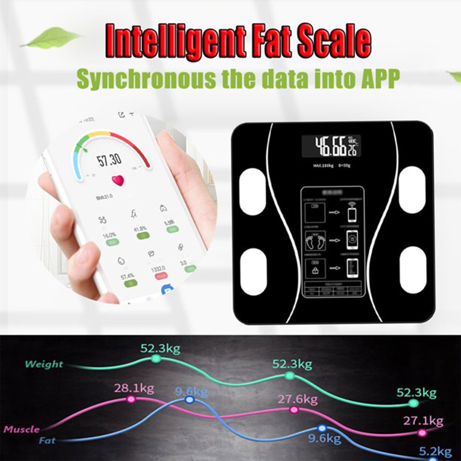 Bluetooth Smart Body Fat Scale Digital BMI Weight Machine with Body Composition Analyzer for iOS and Android App (1 Pc)