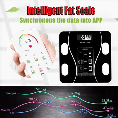 Bluetooth Smart Body Fat Scale Digital BMI Weight Machine with Body Composition Analyzer for iOS and Android App (1 Pc)