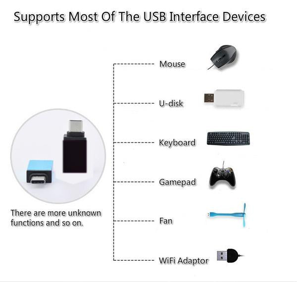 Type-C OTG Adapter – USB Type-C to Micro USB Converter for Fast Charging &amp; High-Speed Data Transfer | Plug & Play Compact Adapter (1 Pc)