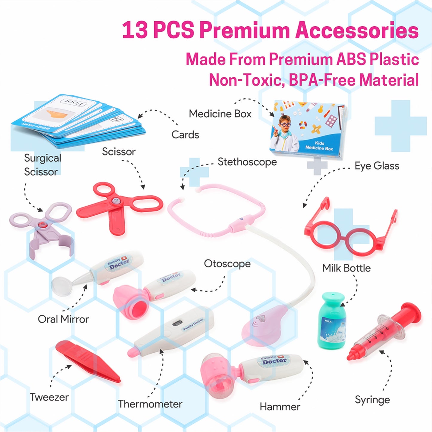 Premium Doctor Set Trolley for Kids Pretend Play Medical Kit with LED Light Instruments and Rolling Suitcase (1 Set)