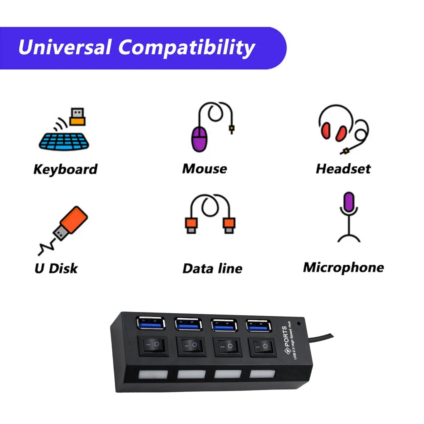 4 Port USB 2.0 Hub Splitter with Individual On/Off Switches and LED Indicators – High-Speed Multi USB Adapter for Laptop, PC and Tablet