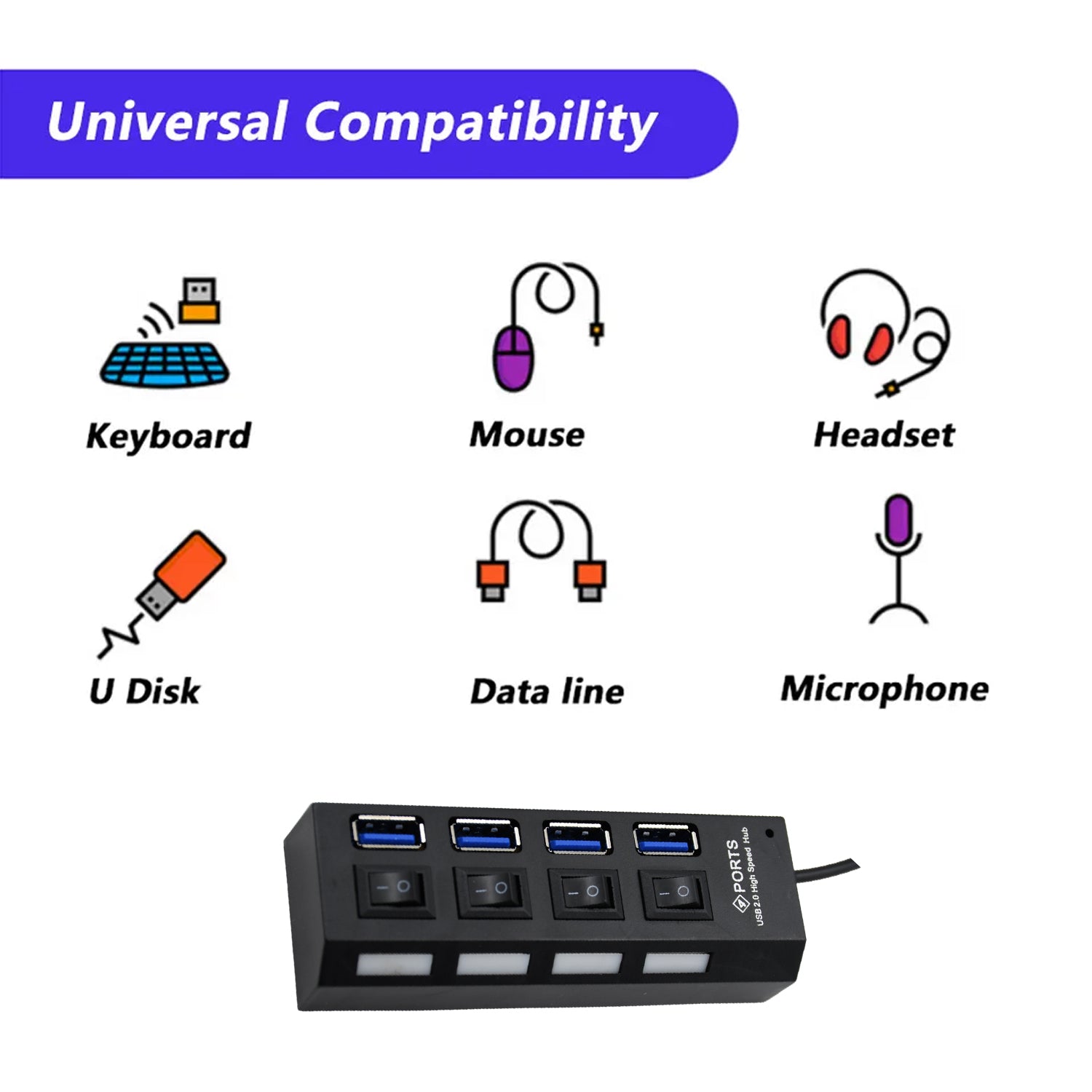 4 Port USB 2.0 Hub Splitter with Individual On/Off Switches and LED Indicators – High-Speed Multi USB Adapter for Laptop, PC and Tablet