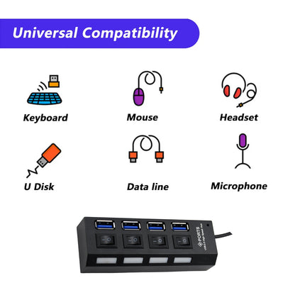 4 Port USB 2.0 Hub Splitter with Individual On/Off Switches and LED Indicators – High-Speed Multi USB Adapter for Laptop, PC and Tablet