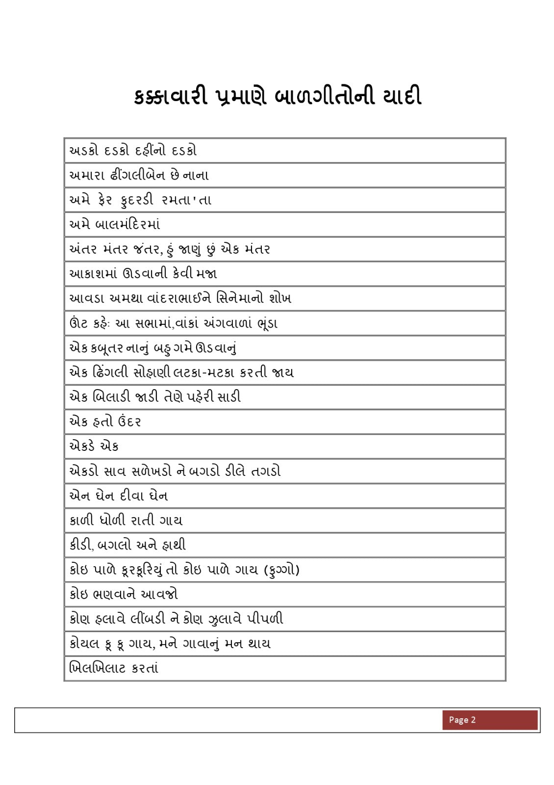 કલરવ | Kalarav (ગુજરાતી બાળગીતોનો આનંદદાયક સંગ્રહ) - Ebook