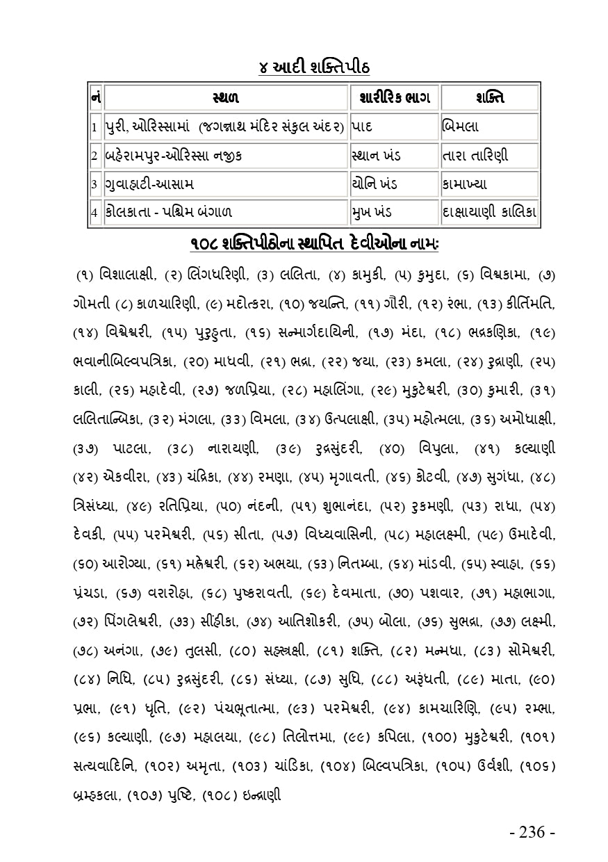 રઢિયાળી રમઝટ | Radhiyali Ramzat (ગુજરાતી રાસગરબા અને લોકગીતોનો ભક્તિમય સંગ્રહ) - Ebook