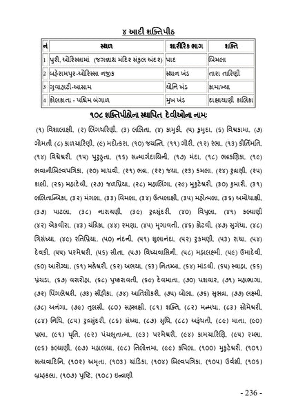 રઢિયાળી રમઝટ | Radhiyali Ramzat (ગુજરાતી રાસગરબા અને લોકગીતોનો ભક્તિમય સંગ્રહ) - Ebook