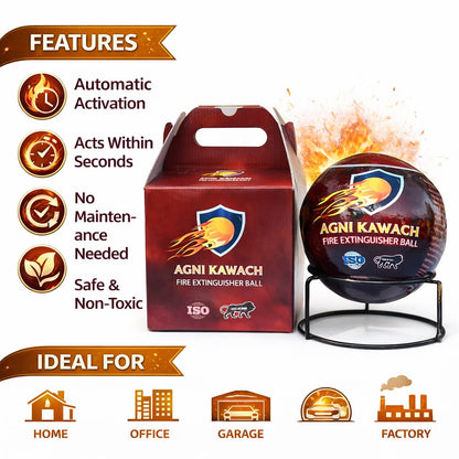 Agni Kawach Automatic Fire Extinguisher Ball – Self Activating Fire Safety Ball