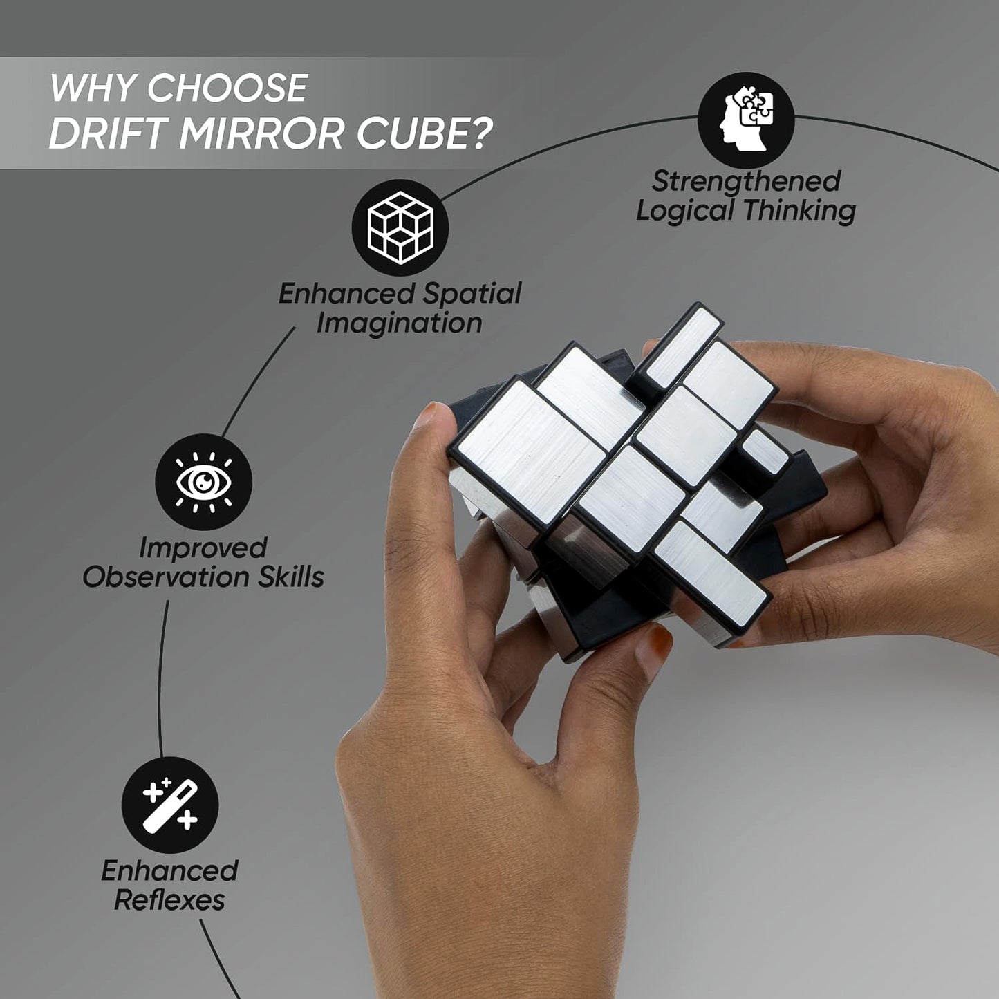 Mirror Cube 3x3 Puzzle Cube With Reflective Silver Surfaces
