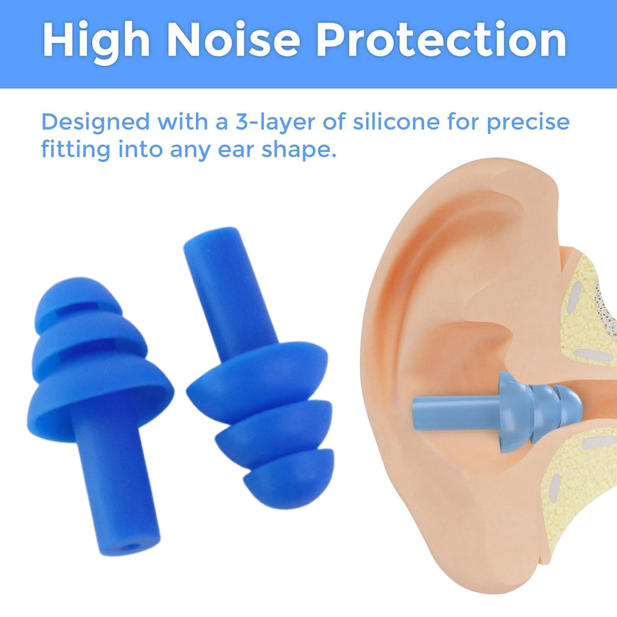 Reusable Silicone Swimming Ear Plugs with Triple-Flange Design, Water-Blocking Earplugs for Swimming, Showering, Bathing and Water Sports (1 Pair)