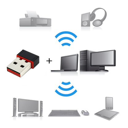 Mini USB Wi Fi Receiver Wireless Network Adapter 300 Mbps with Driver CD for PC Laptop Desktop (1 Pc)