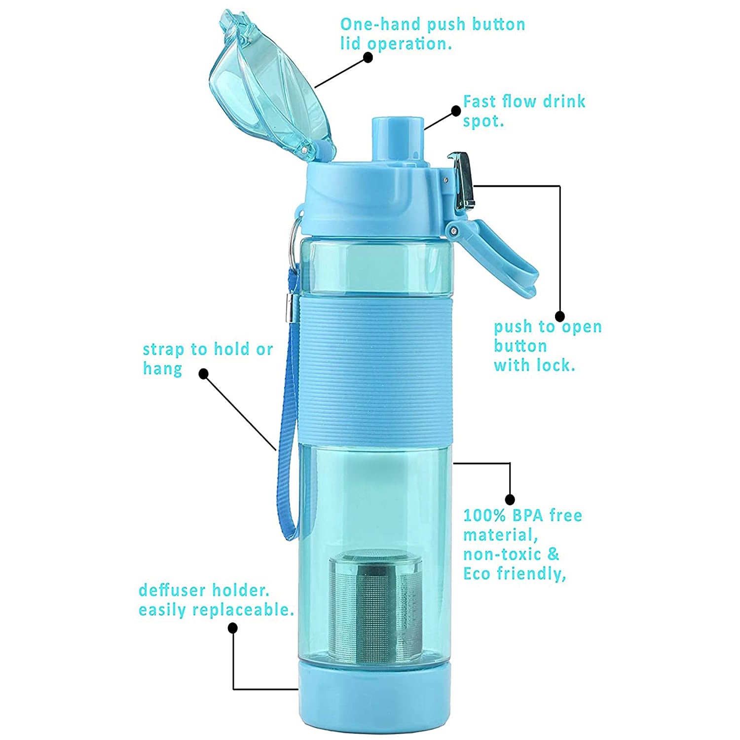 Portable Alkaline Water Bottle with Food Grade BPA Free Plastic and Mineral Filter Stylish Reusable Drinking Bottle for Home Office Gym and Travel
