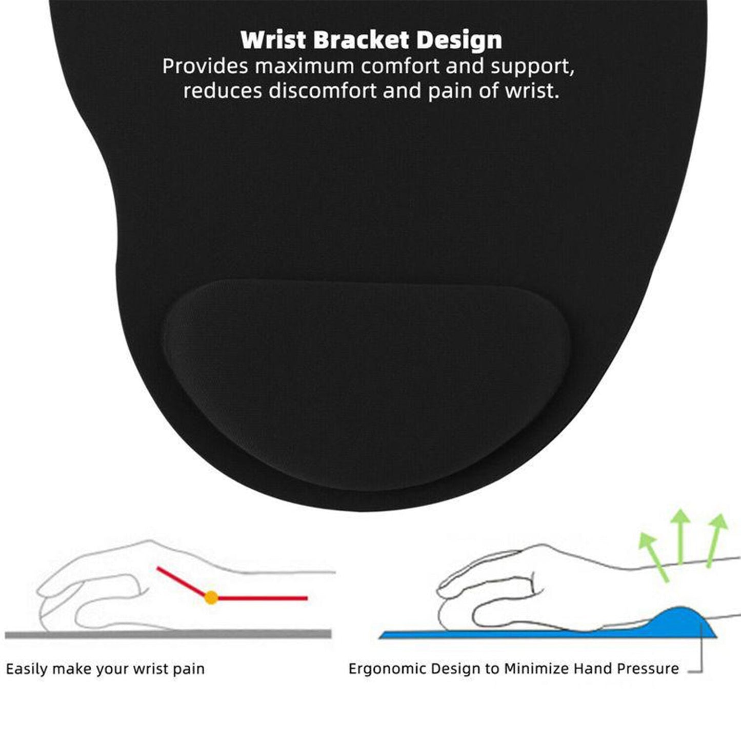 Ergonomic Wrist Support Mouse Pad Soft Comfort Mouse Pad for Computer Laptop Office Home and Gaming Use (1 Pc)