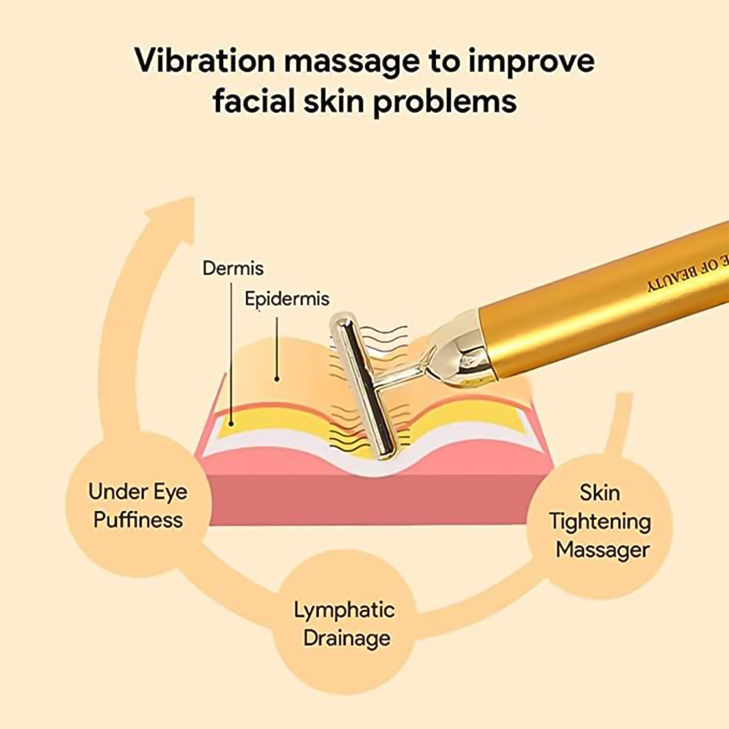 Golden Energy Vibrating Face Massager – Waterproof T Shape Facial and Body Beauty Massager for Skincare and Relaxation – Battery Operated (1 Piece)