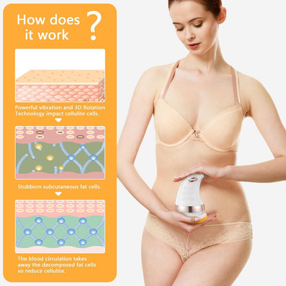 Body Sculpting Electric Handheld Massager with 3 Washable Massage Pads Adjustable Speed Body Shaping Massager for Belly, Waist, Legs, Arms, Back and Butt (1 Pc)