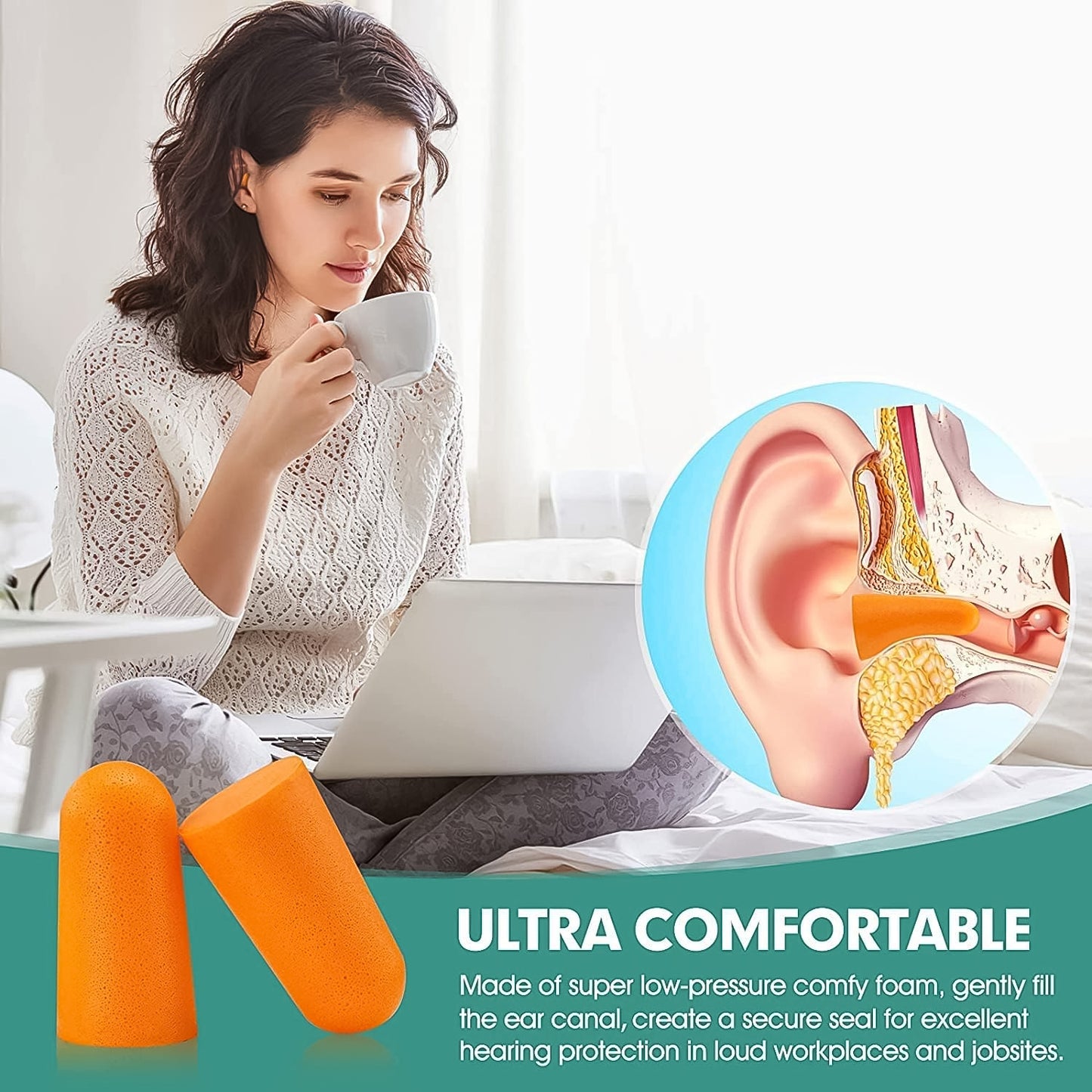 Reusable Noise Reduction Foam Ear Plugs – Soft Sound Blocking Safety Earplugs for Work, Sleep & Travel (2 Pair Set)