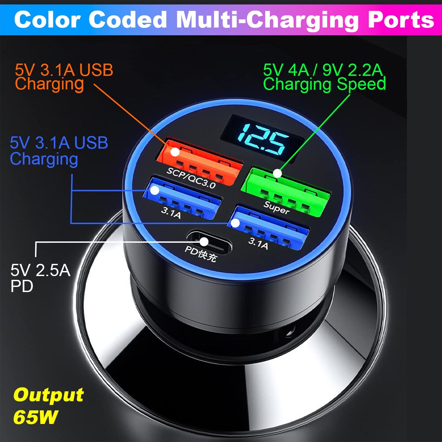 Multi-Port Fast Car Charger for 12V/24V Vehicles | 4-Port USB Car Charger with PD, QC3.0 Fast Charging, LED Ring & Smart Multi-Protection Adapter (1 Pc)
