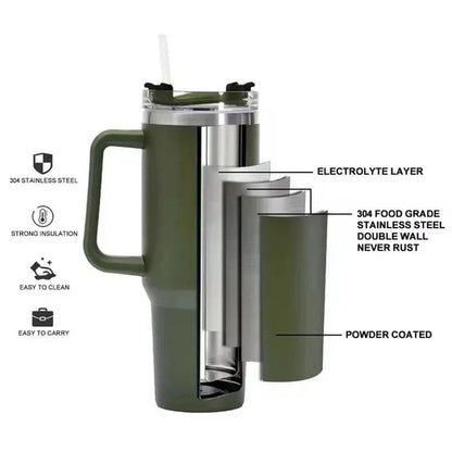 Stainless Steel Vacuum Insulated Tumbler with Lid Handle and Straw 1200ml Travel Mug for Hot and Cold Drinks (Approx 1200 Ml)
