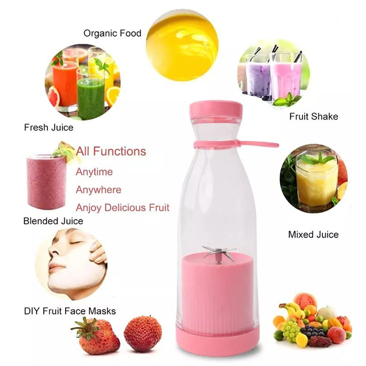 Portable Blender Juicer – 6 Blades | Wireless USB Charging | Mini Smoothie Maker (420ML, Multicolor)