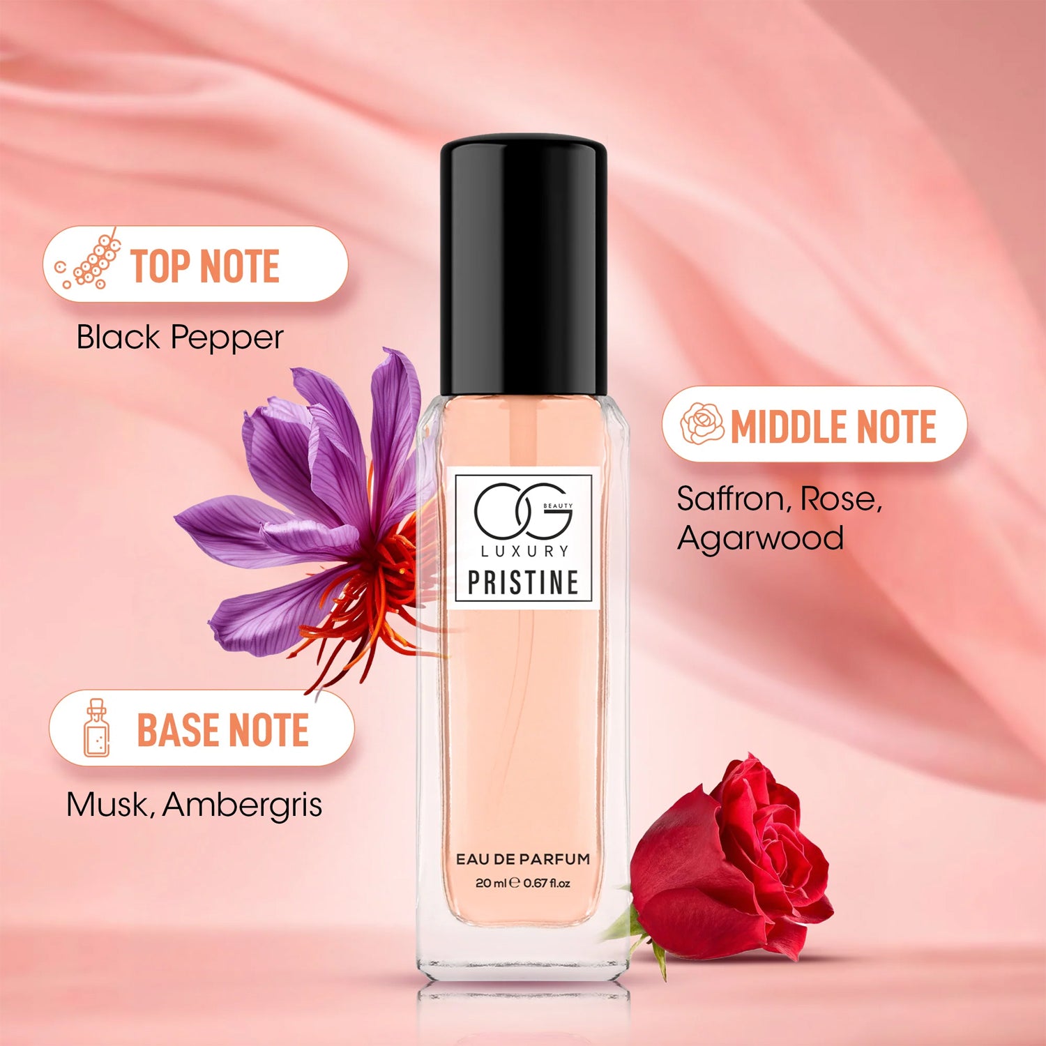 Og Beauty Luxury Pure Elegance Eau De Parfum Gift - (4 Pc Set 20 Ml)