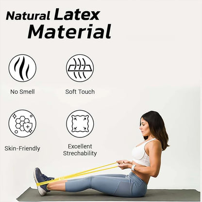 High-Strength Resistance Loop Band for Fitness, Yoga, Strength Training & Full Body Workouts – Heavy-Duty Elastic Power Band (2080mm x 22mm) | 1 Pc