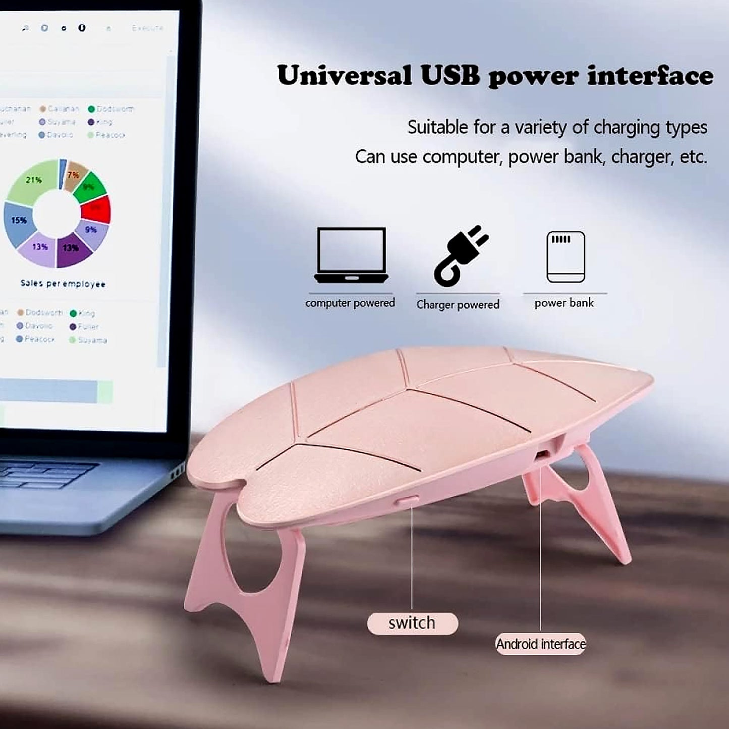 Mini 6W UV LED Nail Lamp with USB Cable Gel Nail Dryer for Gel Polish UV Resin Nail Art Home DIY and Professional Salon Manicure 1 Piece