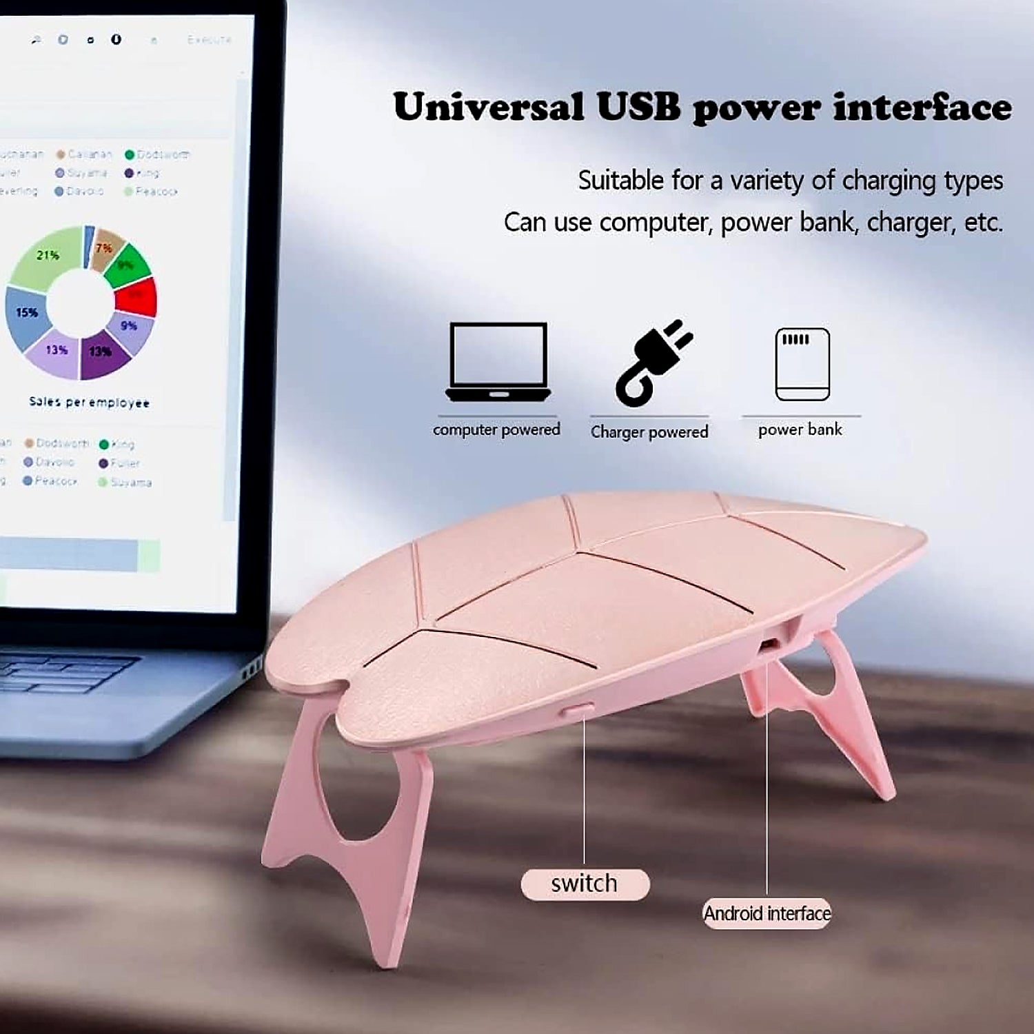 Mini 6W UV LED Nail Lamp with USB Cable Gel Nail Dryer for Gel Polish UV Resin Nail Art Home DIY and Professional Salon Manicure 1 Piece