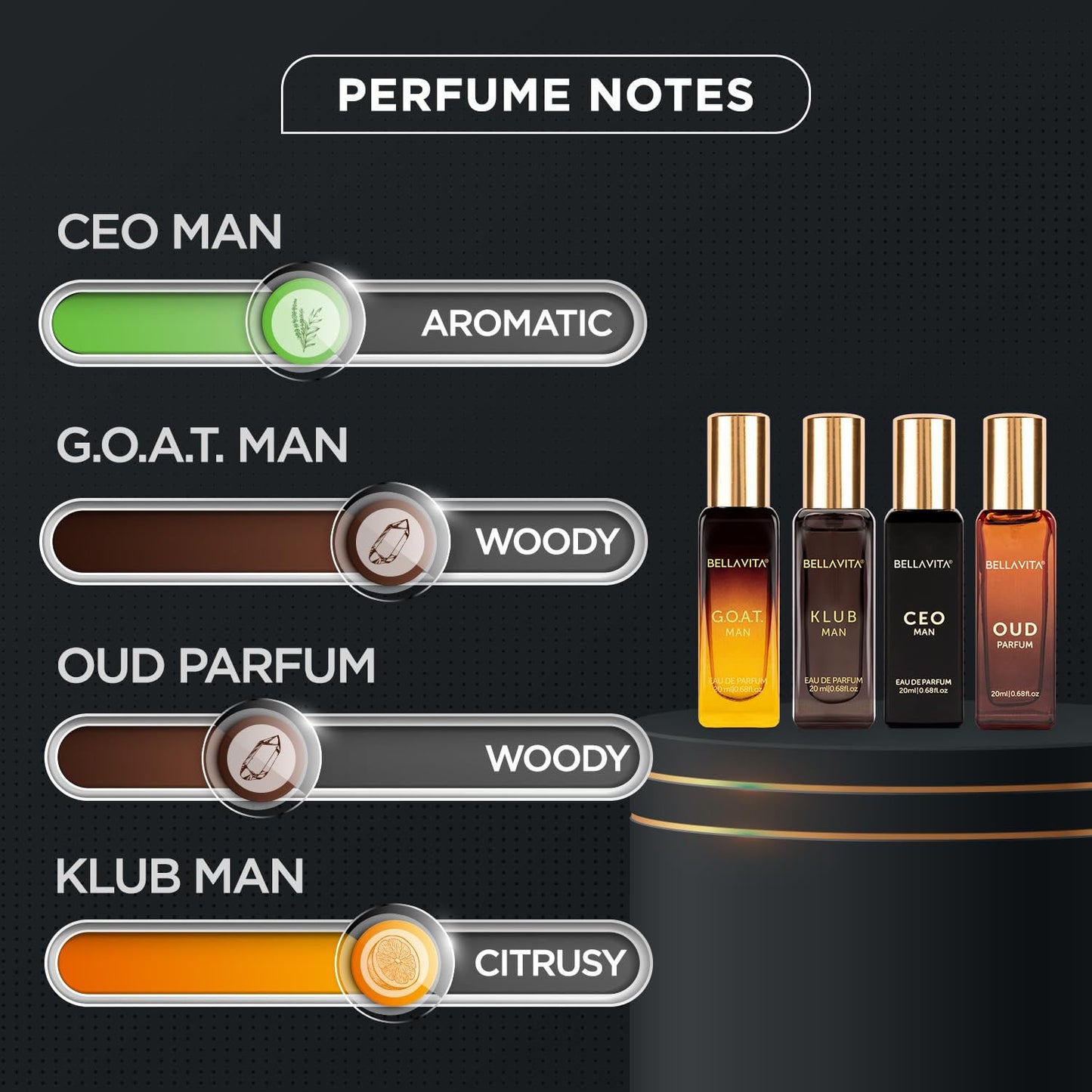 Bellavita Mens Luxury Perfume Gift Set - 4 Pc 20 ML Each