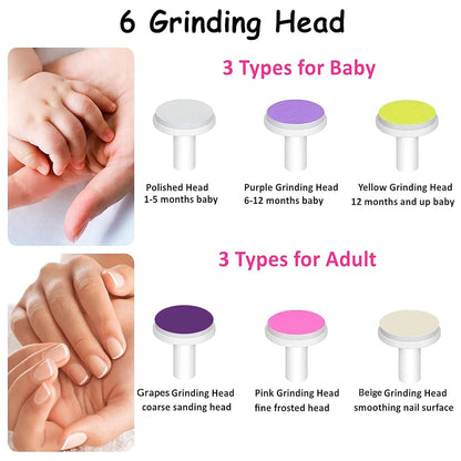 Baby Nail Trimmer And Manicure Care - (Set)