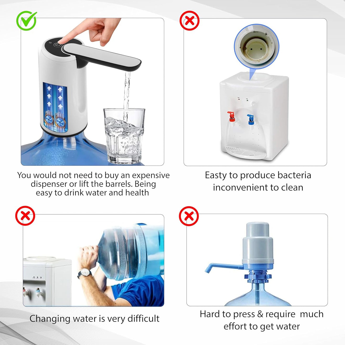 USB Rechargeable Electric Water Dispenser Pump with Removable Spout Automatic Portable Drinking Water Bottle Pump Low Noise (1 Piece)